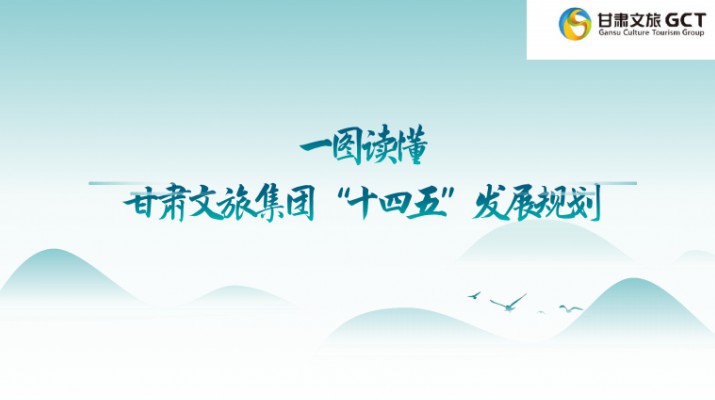 一图读懂乐竞（中国）文旅集团“十四五”发展规划