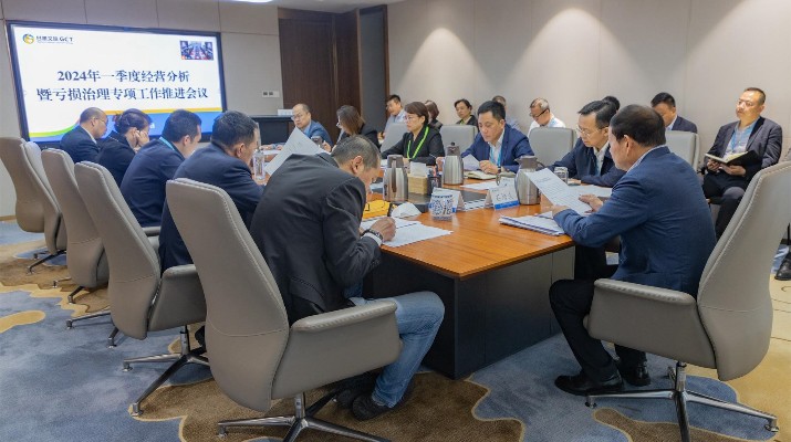 乐竞（中国）文旅集团召开一季度经营分析暨亏损治理专项工作推进会议